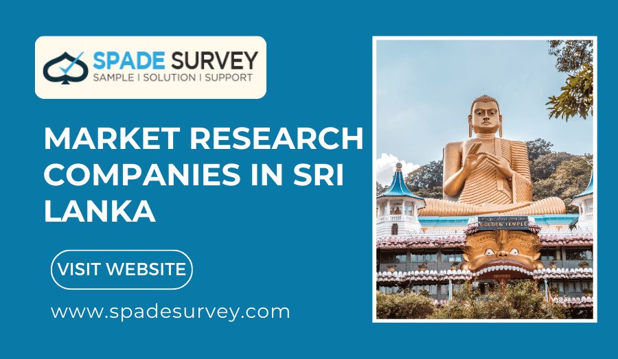 Market Research Companies in Sri Lanka