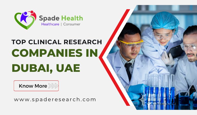 Top Clinical Research Companies in Dubai, UAE
