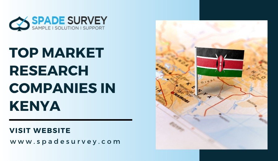 Top Market Research Companies in Kenya