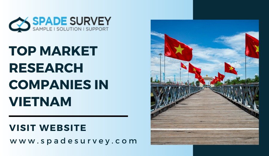 Top Market Research Companies in Vietnam