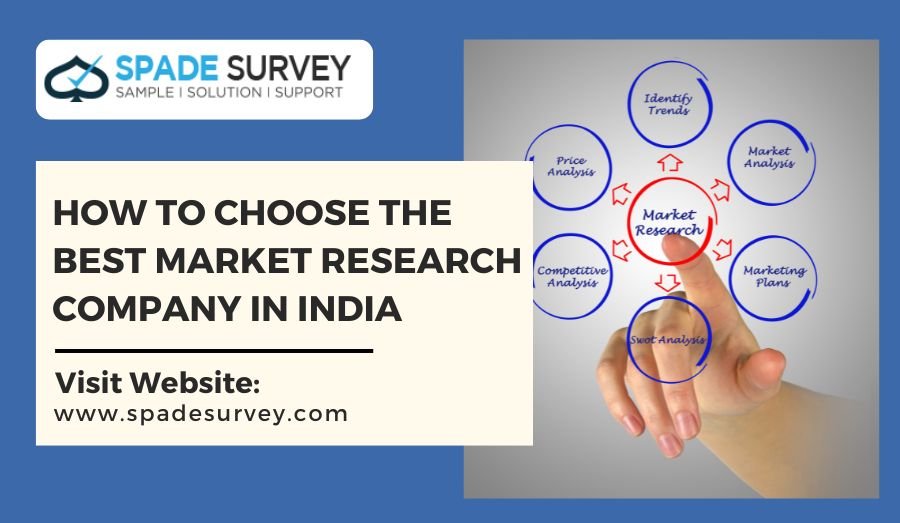 How to Choose the Best Market Research Company in India