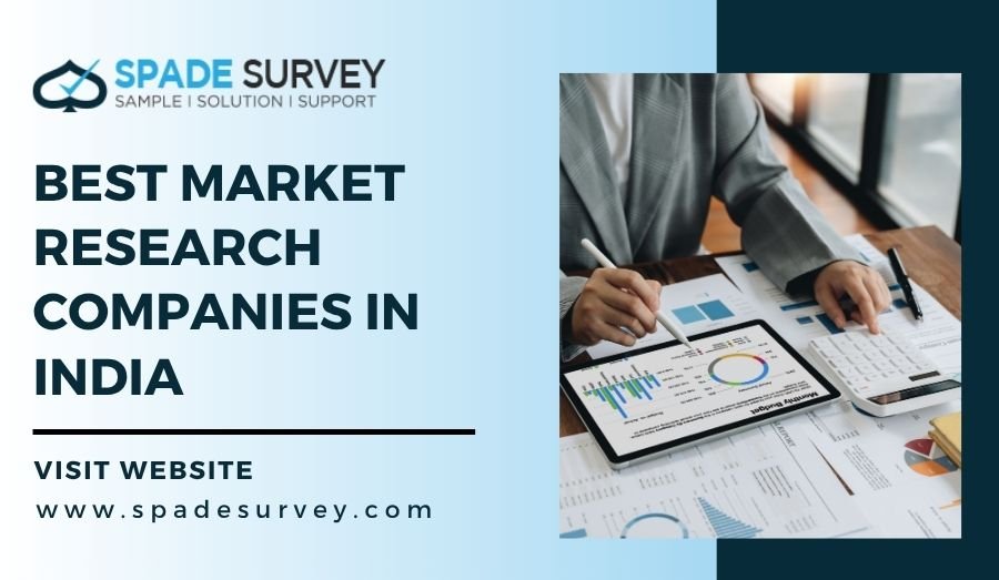 Best Market Research Companies in India