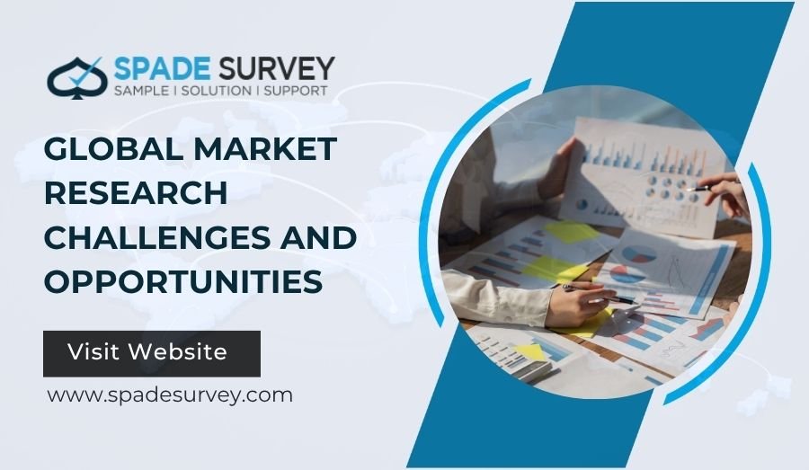 Global Market Research: Challenges and Opportunities
